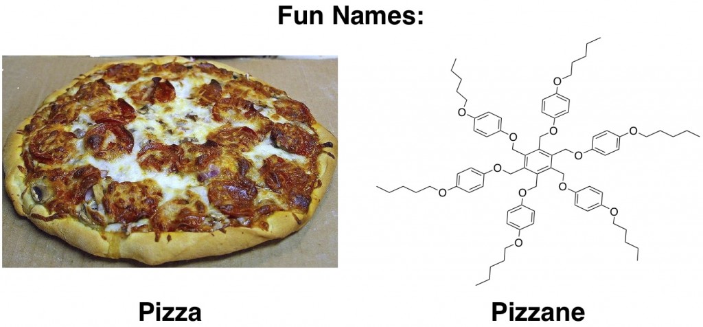 Pizza and pizzane