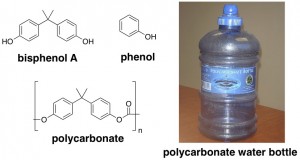 bisphenol A and polycarbonate