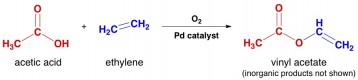 Reaction of acetic acid and ethylene to make vinyl acetate