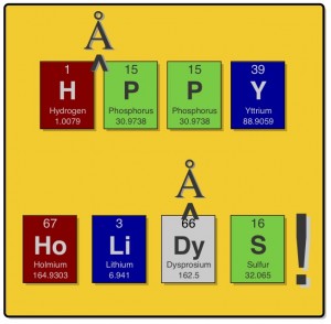 Christmas Chemistry