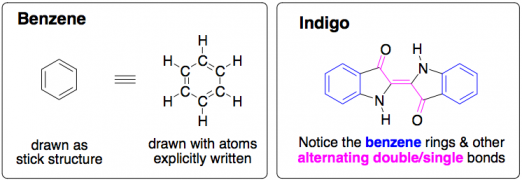 pigments conjugation colored absorb uv visible light