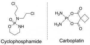 cyclophosphamide and carboplatin chemotherapy drugs chemical structure