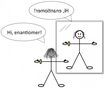 enantiomer chiral molecule