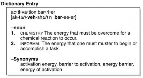 definition of an activation barrier idiom chemistry