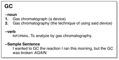 gas chromatography definition