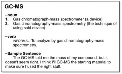 gas chromatography mass spectrometry definition organic chemistry