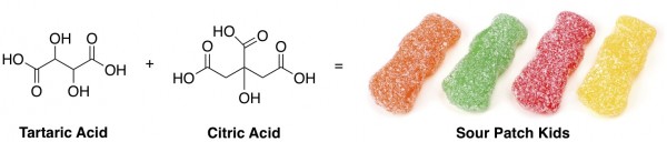 sour candy tartaric acid citric acid chemical structure