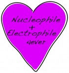 nucleophilic substitution bimolecular