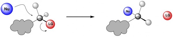 nucleophilic substitution bimolecular